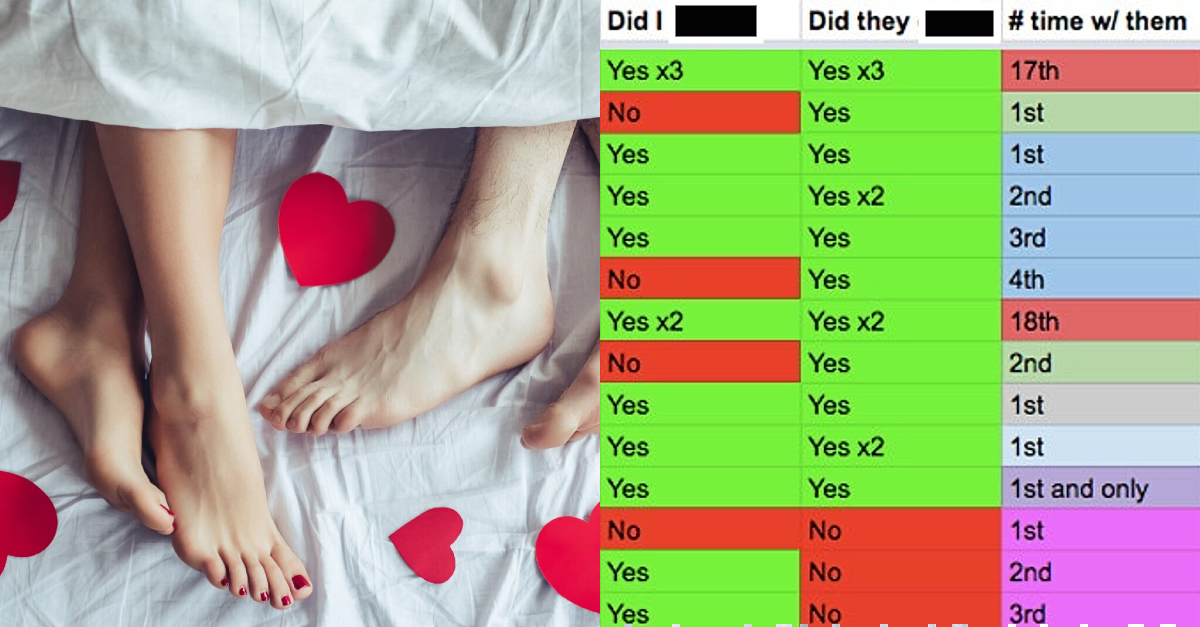 Why This One Woman Had Sex Daily And Tracked It Via A Spreadsheet 4383